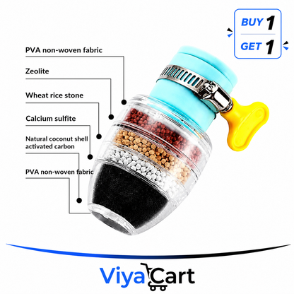 PureDrop Elite Filter – Buy 1 Get 1 Free