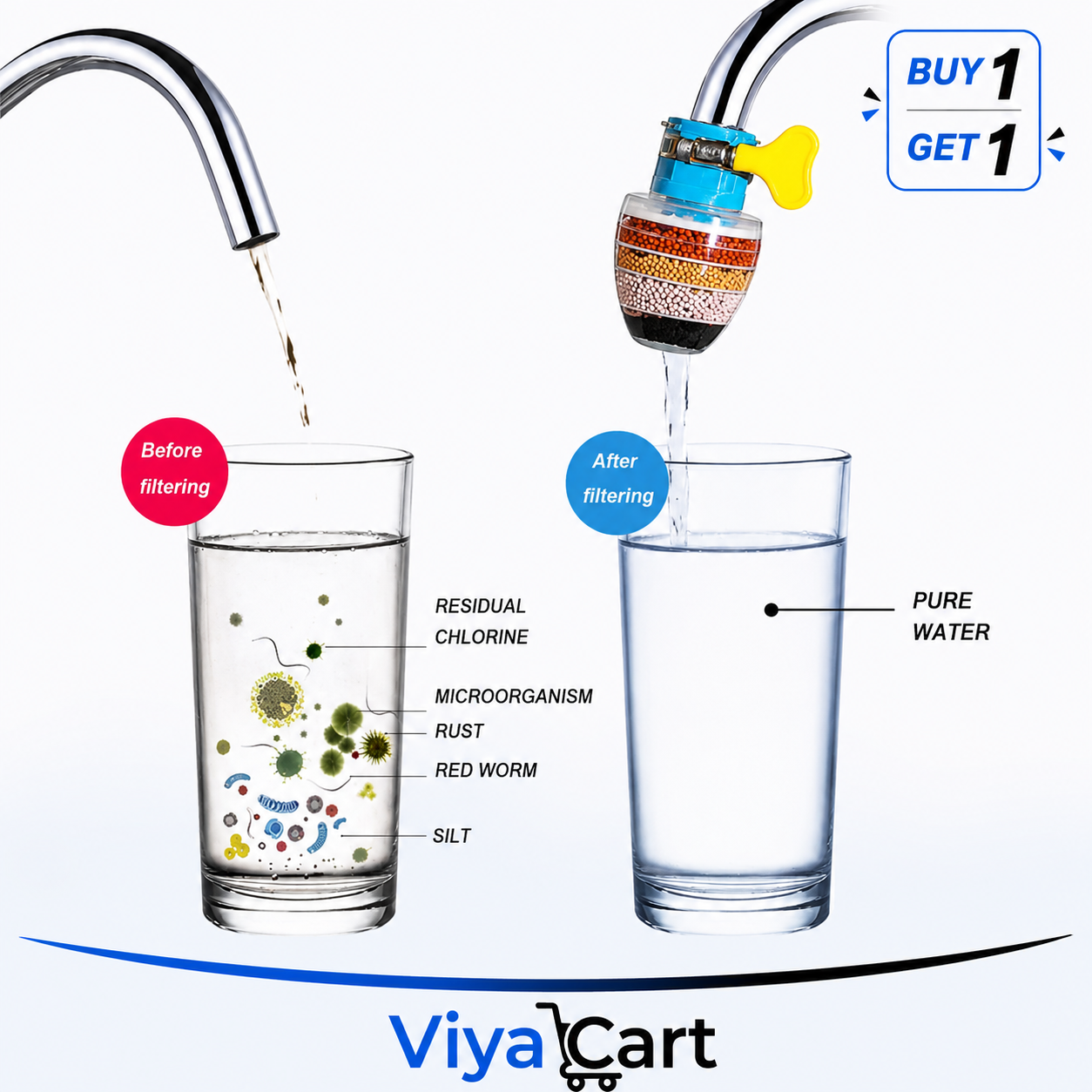 PureDrop Elite Filter – Buy 1 Get 1 Free